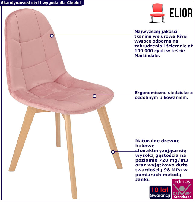 Infografika różowego pikowanego welurowego krzesła Oder