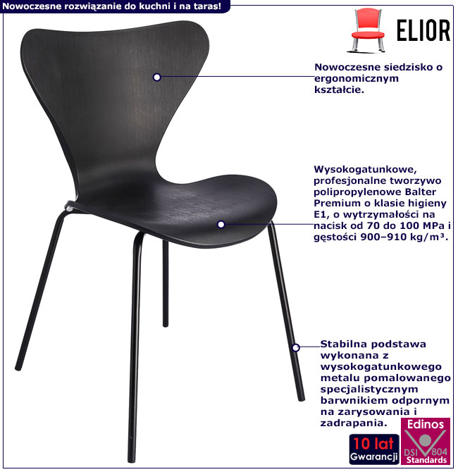 Infografika czarnego metalowego krzesła kuchennego Turex