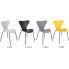 kolory metalowego krzesła kuchennego Bico