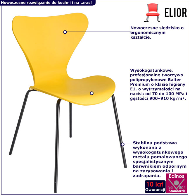 Infografika żółtego metalowego krzesła kuchennego Bico