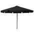 Czarny parasol ogrodowy Karcheros