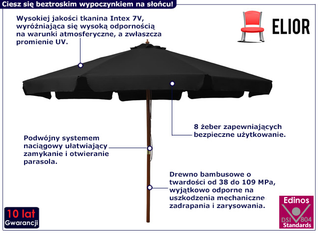 Czarny parasol ogrodowy Karcheros