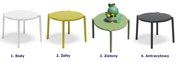 Dostepna kolorystyka stolików Moreli