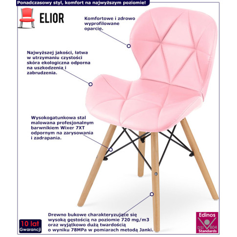 Infografika różowego krzesła tapicerowanego ekoskóra Zeno 3X
