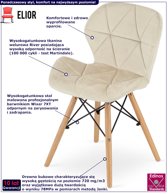 Beżowe nowoczesne krzesło pikowane Zeno 4X infografika