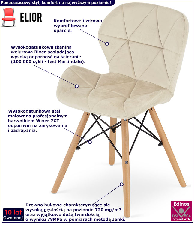 Beżowe nowoczesne krzesło pikowane Inez 4X infografika