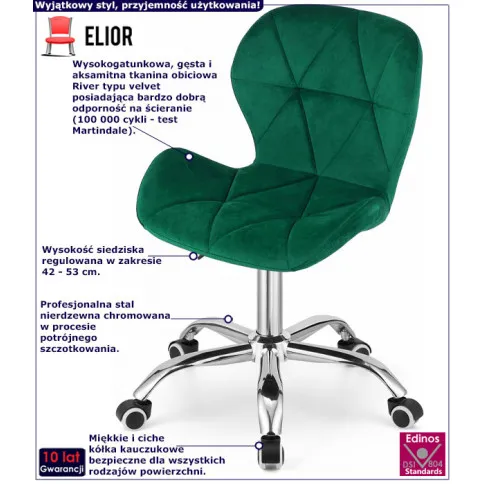 Infografika zielonego fotela tapicerowanego obrotowego Renes 4X