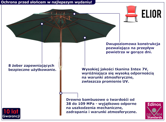 Zielony parasol dwupoziomowy Serenity