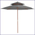Dwupoziomowy parasol ogrodowy Serenity kolor antracyt