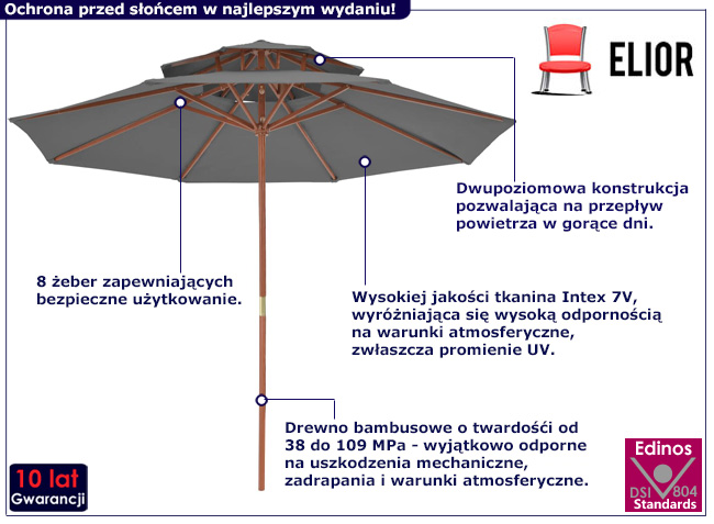 Parasol dwupoziomowy Baldar w kolorze antracyt