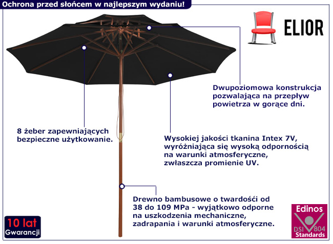 Czarny parasol dwupoziomowy Serenity