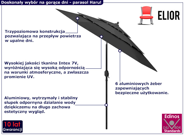 Trzypoziomowy parasol ogrodowy Haru w kolorze antracyt