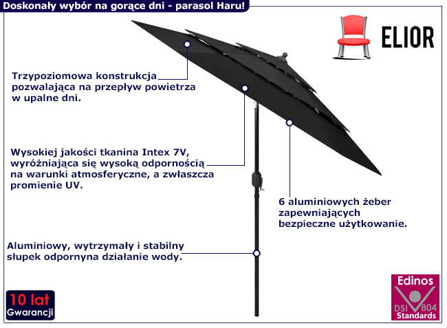 Trzypoziomowy parasol ogrodowy Haru w kolorze czarnym