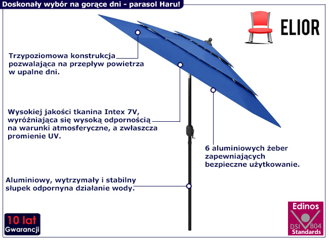 Trzypoziomowy parasol ogrodowy Haru w kolorze lazurowym
