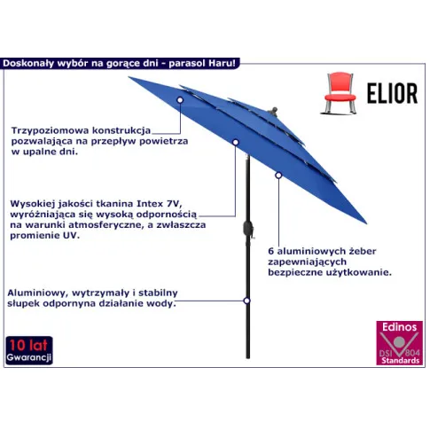 Trzypoziomowy parasol ogrdowy Haru w kolorze lazurowym