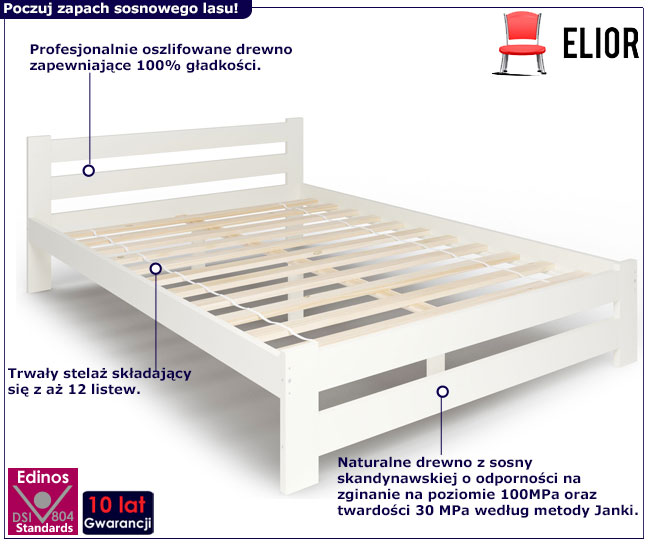 Skandynawskie białe łóżko dwuosobowe bez materaca Zinos 3X infografika