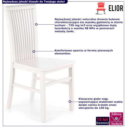 infografika białego krzesła klasycznego kuchennego drewnianego Mako 3X