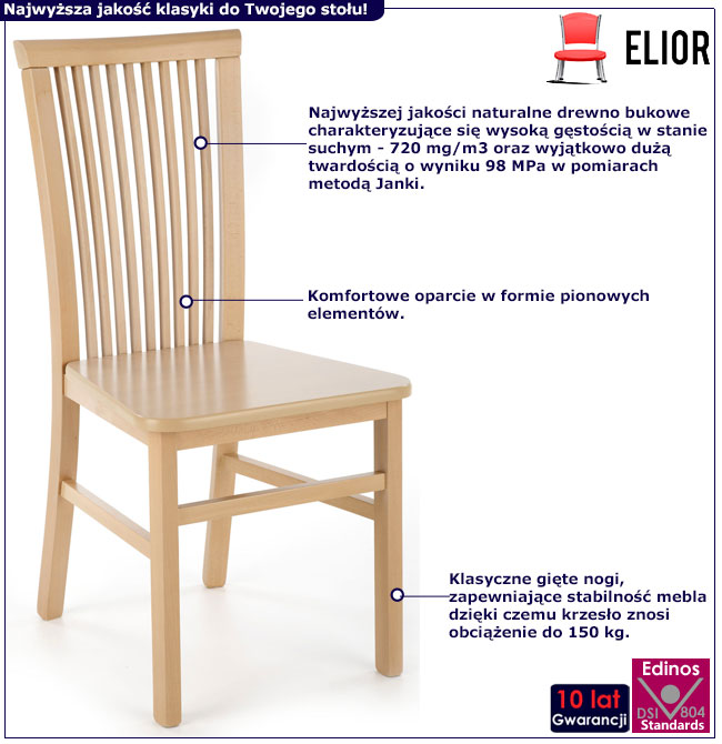 Infografika drewnianego krzesła kuchennego w kolorze dąb sonoma Mako 3X