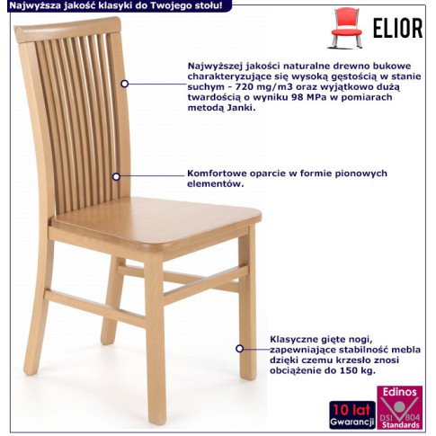 infografika krzesła klasycznego kuchennego drewnianego artisan Mako 3X