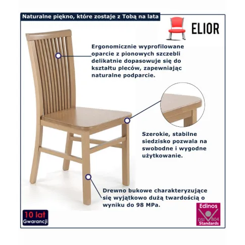 infoinfografika krzesła Mako 3X