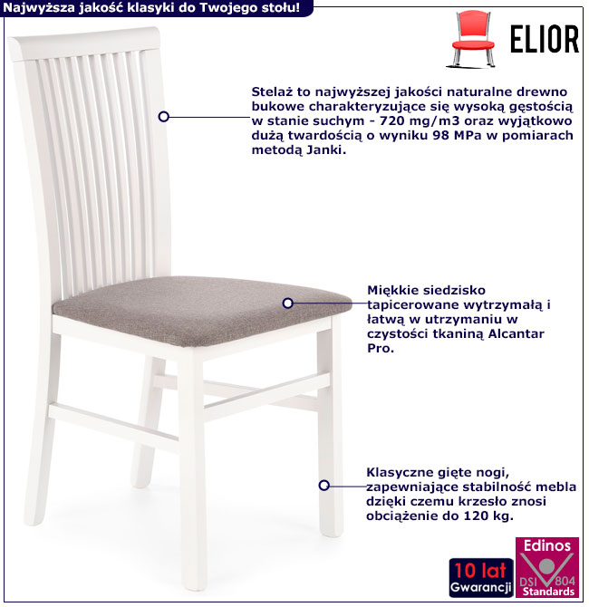 Infografika białego drewnianego krzesła z tapicerowanym siedziskiem Mako 4X
