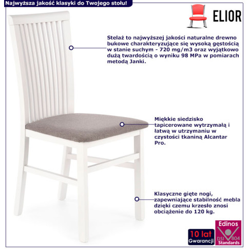 infografika białego krzesła drewnianego z tapicerowanym siedziskiem Mako 4X