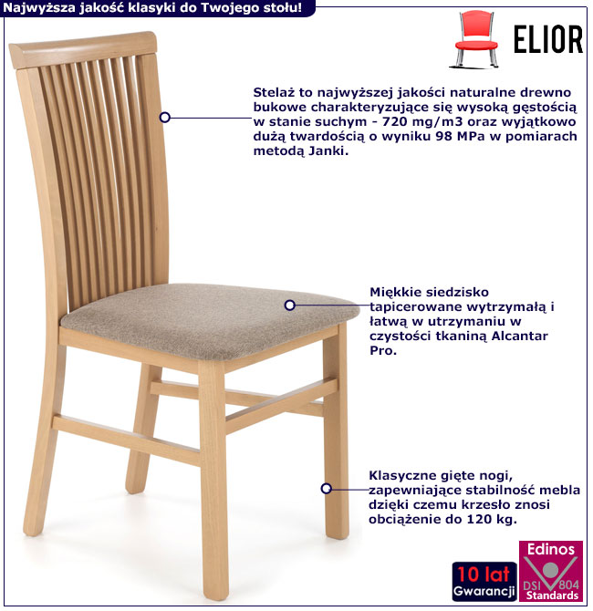 Infografika drewnianego krzesła z tapicerowanym siedziskiem artisan Mako 4X