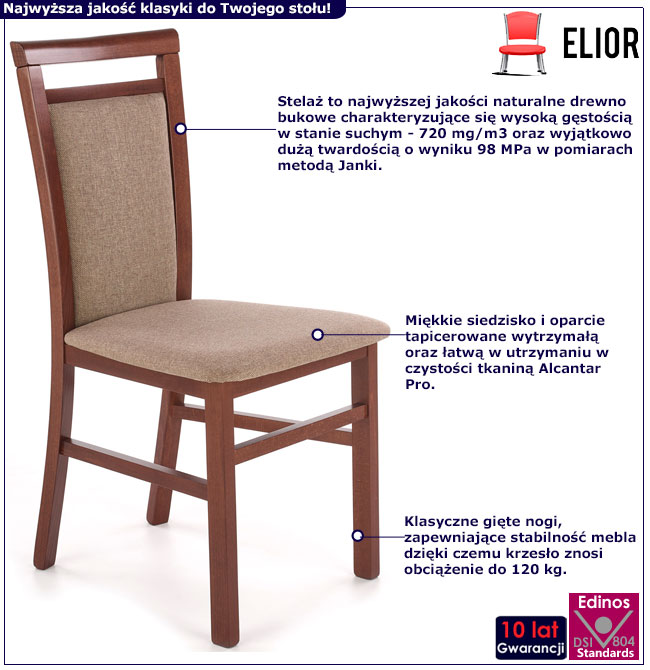 Infografika drewnianego tapicerowanego krzesła klasycznego orzech Mako 5X