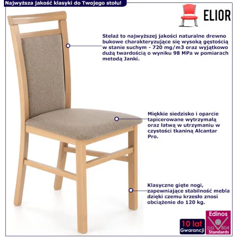 infografika krzesła drewnianego tapicerowanego klasycznego Mako 5X dąb artisan