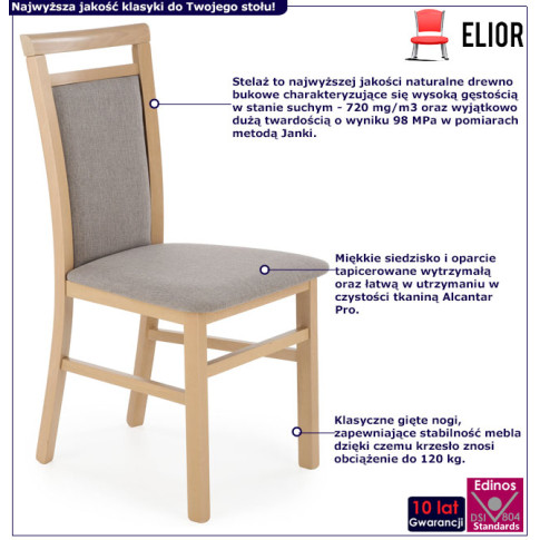 infografika krzesła drewnianego tapicerowanego klasycznego Mako 5x dąb sonoma