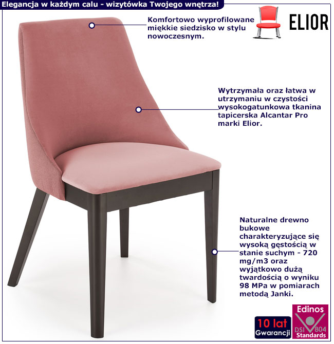 Infografika różowego tapicerowanego drewnianego krzesła Jago