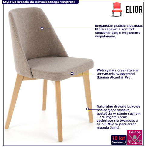 infografika drewnianego krzesła tapicerowanego do salonu Puvo 4X