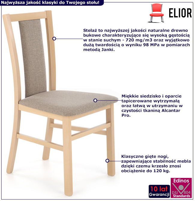 Infografika klasycznego krzesła tapicerowanego Haxo