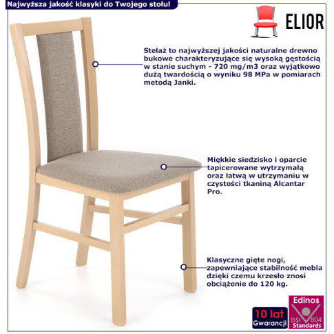 infografika klasycznego drewnianego krzesła tapicerowanego Haxo