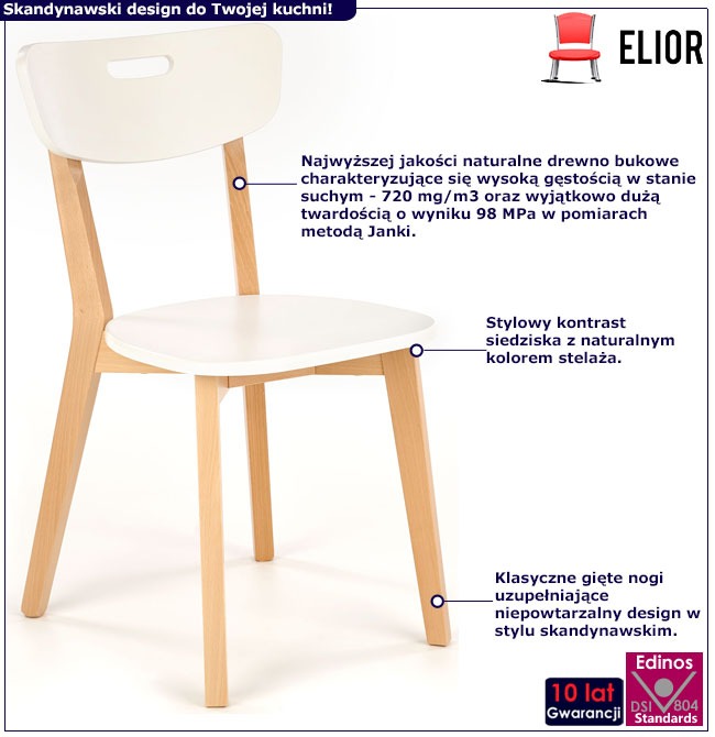 Infografika białego skandynawskiego drewnianego krzesła Juxo