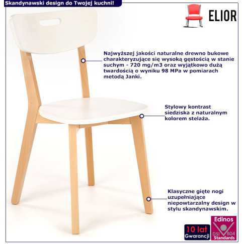 infografika białe krzesło kuchenne drewniane Juxo