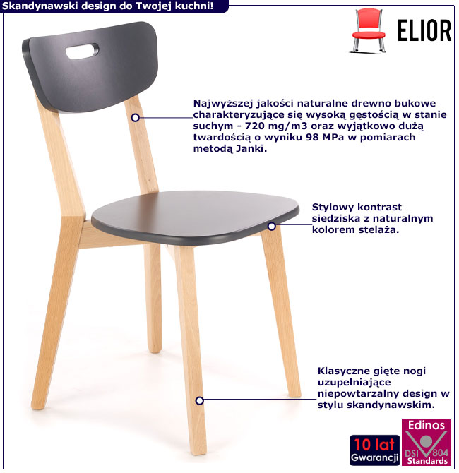 Infografika czarnego skandynawskiego drewnianego krzesła Juxo