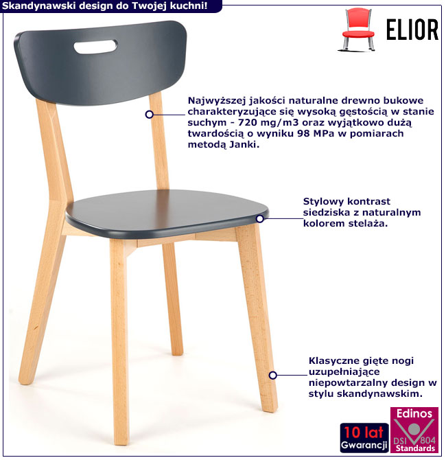 Infografika szarego skandynawskiego drewnianego krzesła Juxo