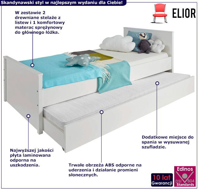 Skandynawskie podwójne łóżko młodzieżowe Jasaro 8X infografika