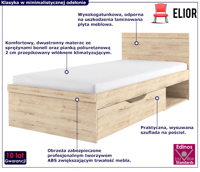 Młodzieżowe łóżko z materacem 90x200  Selima 9X