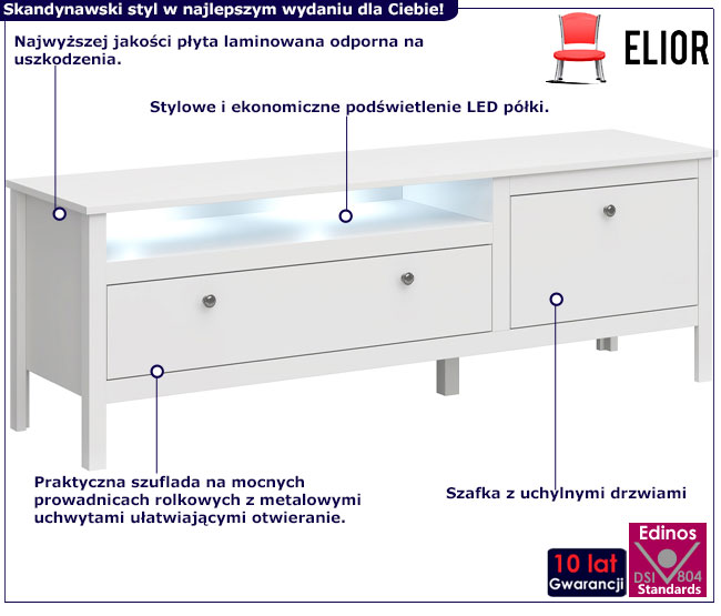 Infografika podświetlanego stolika RTV Jasaro 17X