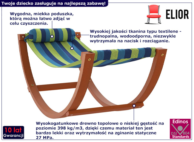 Zielono-niebieski leżak dziecięcy Melani