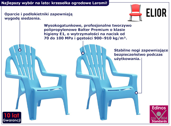 Zestaw dwóch niebieskich krzeseł ogrodowych Laromi