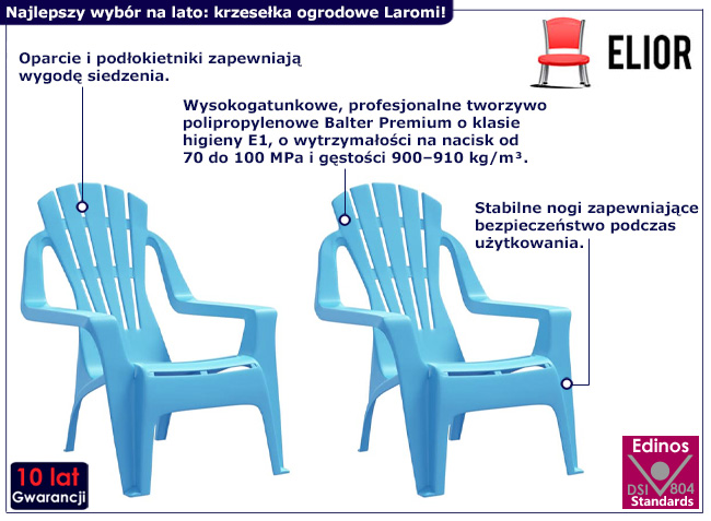 Zestaw dwóch niebieskich krzeseł ogrodowych Wilmi