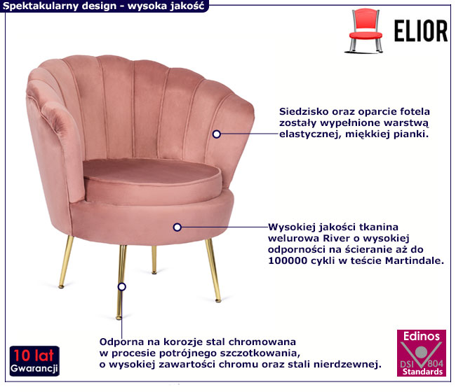 Różowy fotel muszelka w stylu glamour Apro