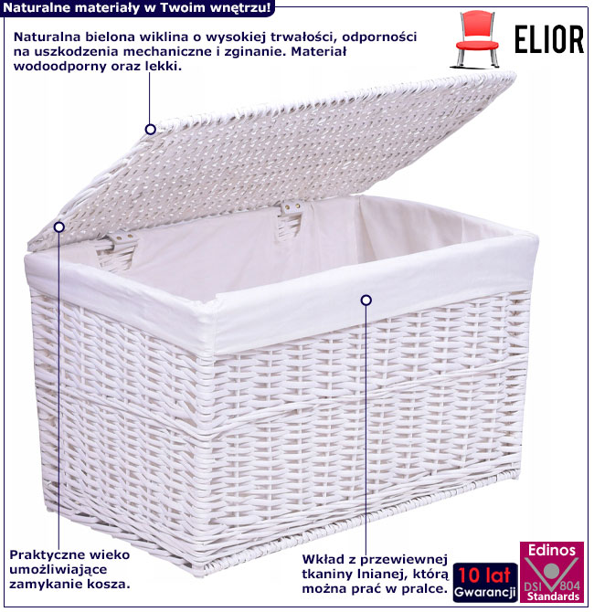 Biały kosz z pokrywą Zuna 4x infografika