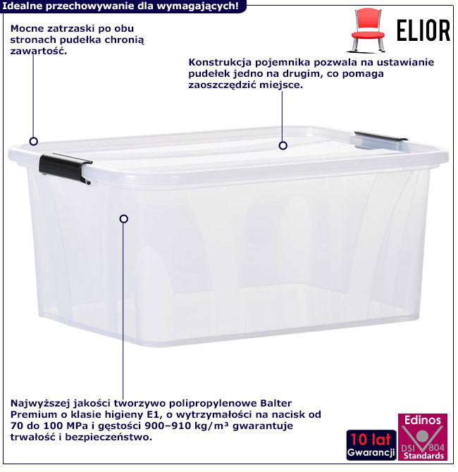 Infografika zestawu przezroczystych pojemników 32l Enro 6X
