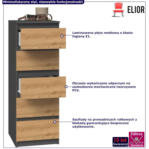 infografika komody z 5 szufladami artisan antracyt Luvia