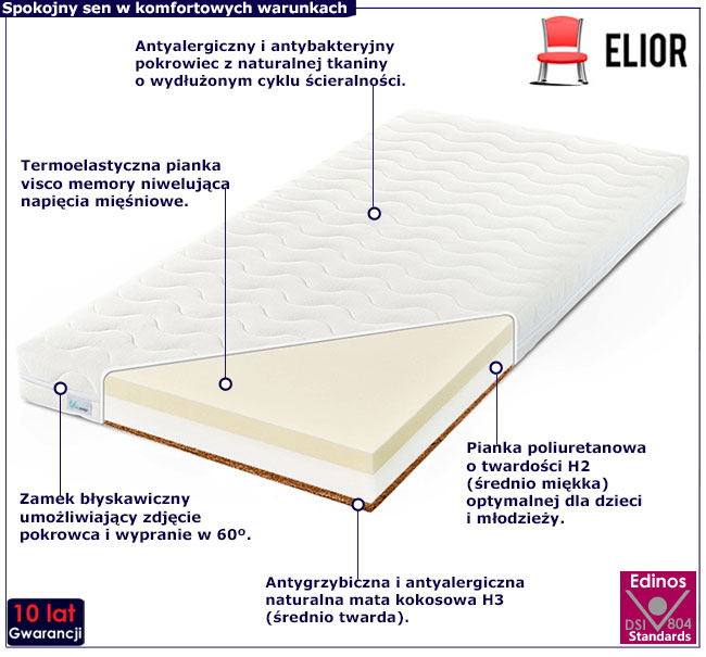 materac dziecięcy Piflox 3X