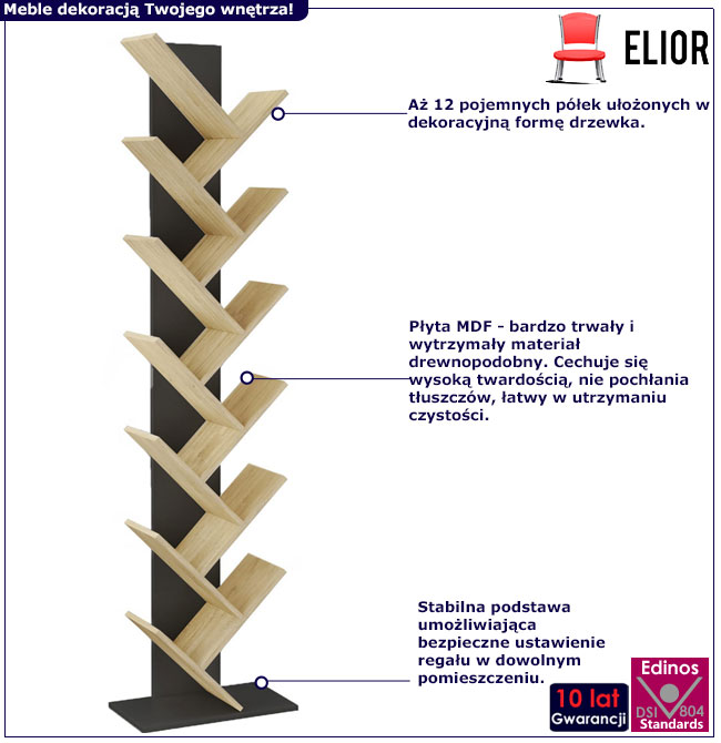 Infografika skandynawskiego regału w kształcie drzewka Figo 4X czarny + dąb sonoma